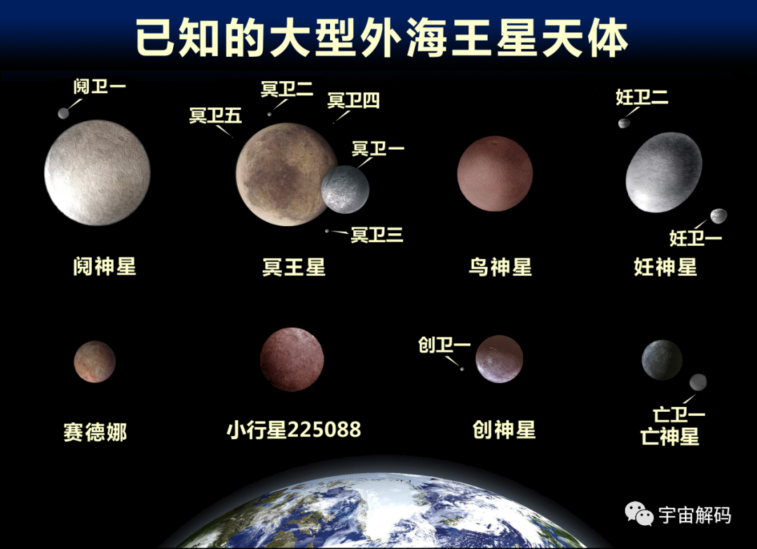 水星也不大，为什么可以被视为行星，但冥王星就不行？