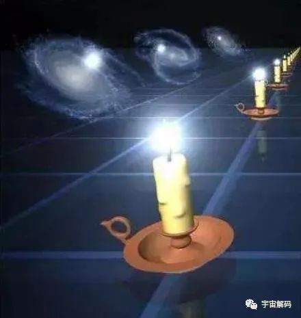 科学家们如何计算光线是从多少光年外的星球发出的？