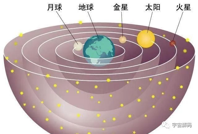它比超自然事件更具颠覆性，这就是世界本来的样子