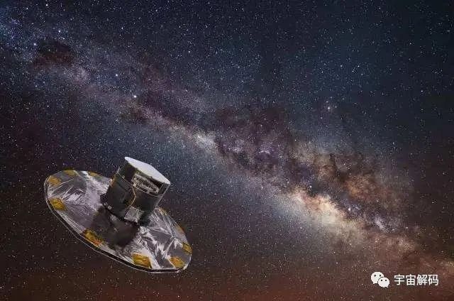 宇宙中最为本质的正是量子纠缠、时空以及引力效应，都是纠缠体现