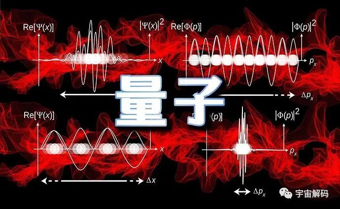 测不准原理，是人类科技不够发达才测不准，还是其他原因？
