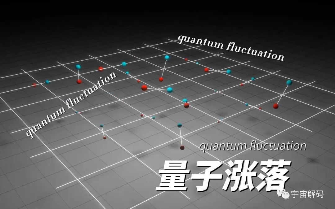 测不准原理，是人类科技不够发达才测不准，还是其他原因？