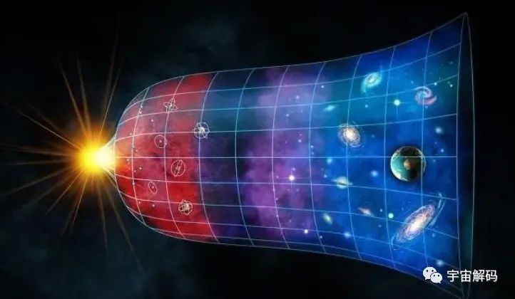 7个终极科学谜团，破解任何一个，人类文明都会大幅度提升