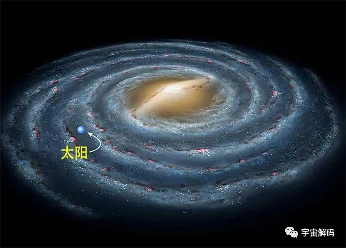 地球绕着太阳转，太阳绕银河转，银河绕什么转？银河之外呢？