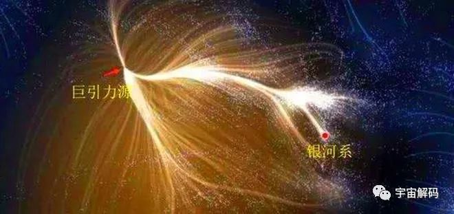 地球绕着太阳转，太阳绕银河转，银河绕什么转？银河之外呢？
