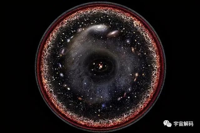 ​为了直观的了解宇宙大小，我不得不祭出这一张图​，然后再做假设