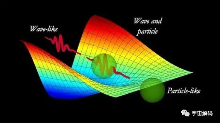宇宙本质：所有物质都是“能量体”