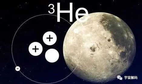 科学家发现，一种古老且珍贵的气体，正从地球内部释放出来