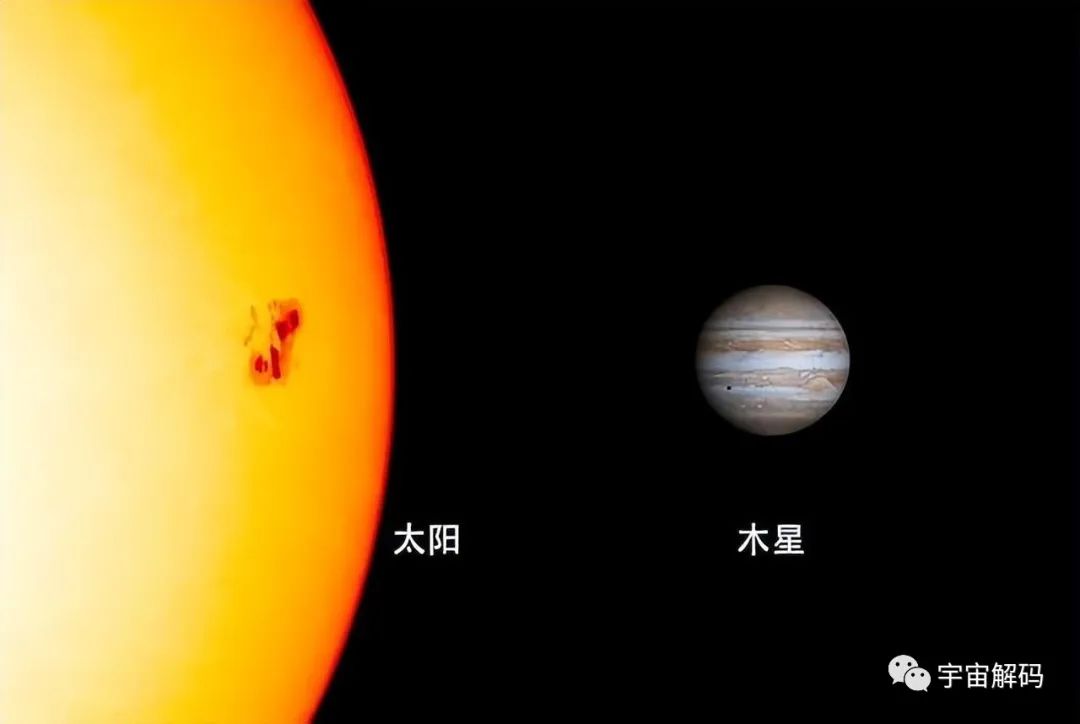 木星并不是绕着太阳转，二者共同围绕一个质心运动