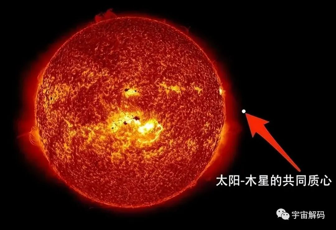 木星并不是绕着太阳转，二者共同围绕一个质心运动