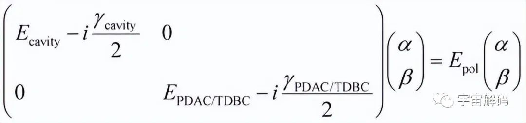 极化子辅助层状分子材料的光发射：振动状态和分子吸收的作用