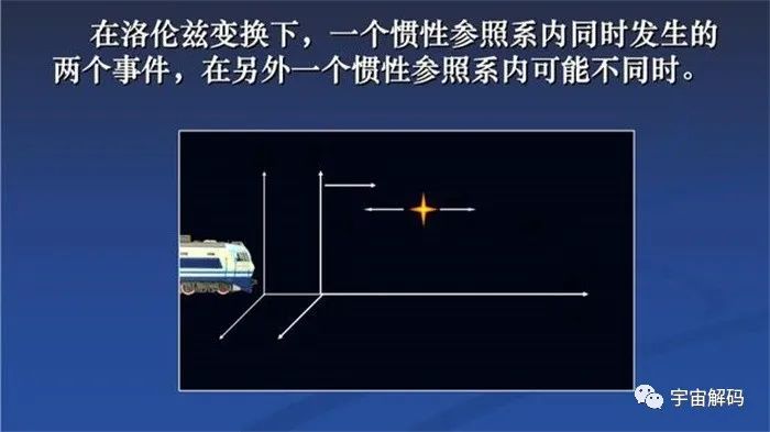 物理定律禁止超光速 ，光锥之内皆命运