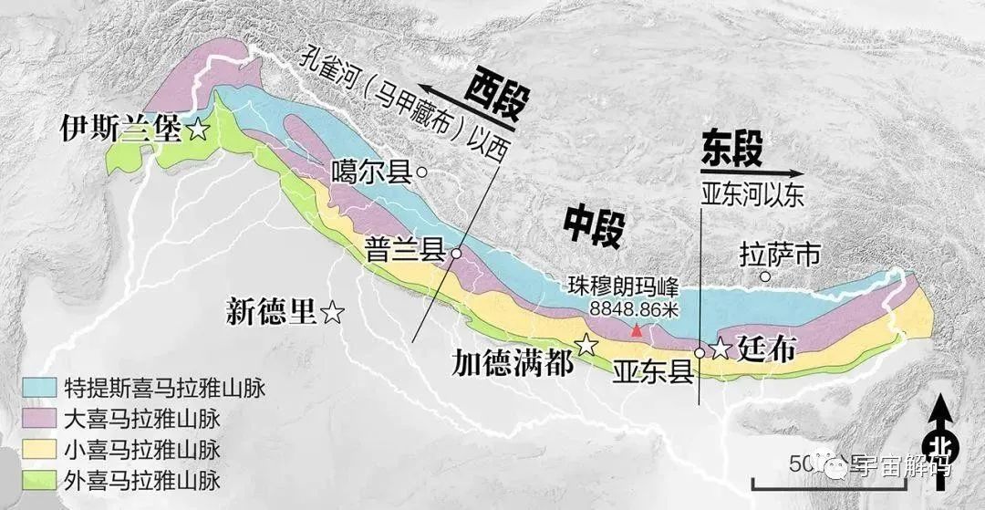 喜马拉雅山脉：不只是中国与印度之间的天然屏障，更是南亚水塔