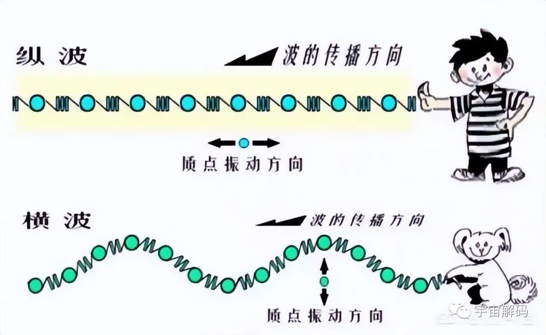 诸神之战：一个延续了几百年的争论，几乎所有物理学大佬参与