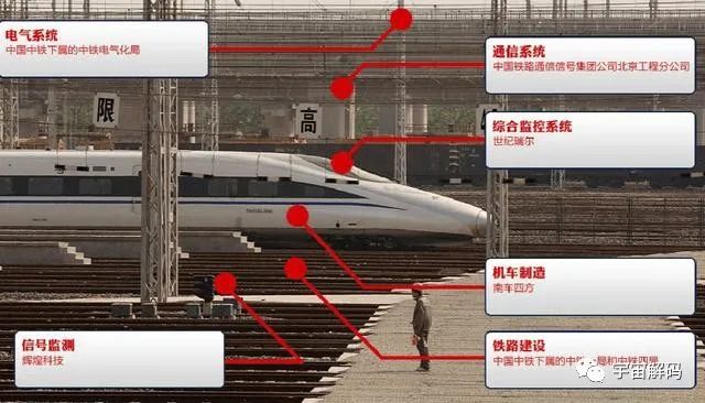人均身高不超过2米，高铁站为什么要修60米高？