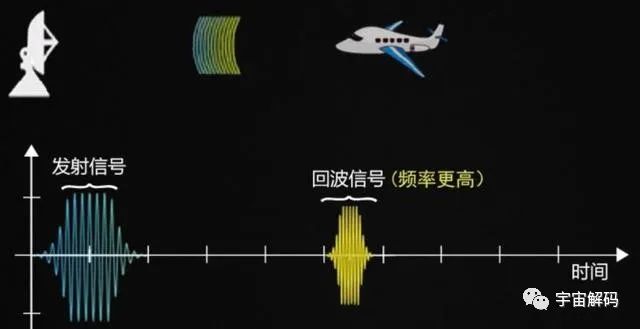 108亿光年处，存在“宇宙战争”遗迹，创痕直径达1.7万光年