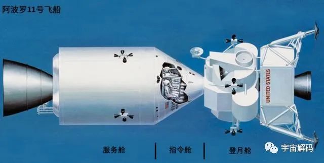 在人类登月之前，已有地球生物到过月球？