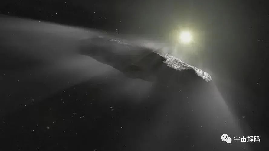神秘星际访客 —— 巨大天体Oumuamua