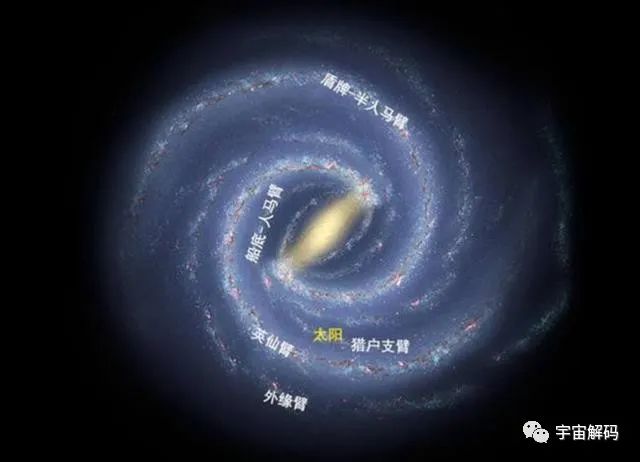 宇宙到底有多大？答案可能和你想的不一样