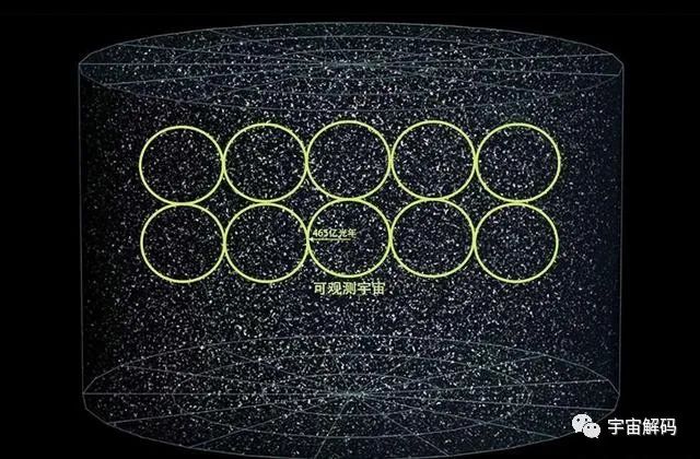 宇宙到底有多大？答案可能和你想的不一样